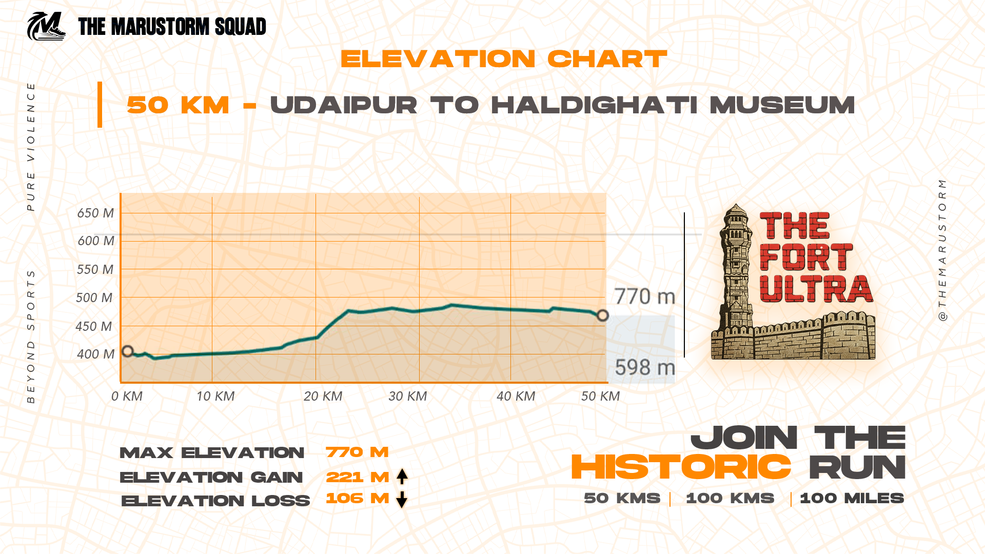 MaruStorm Marathon Logo