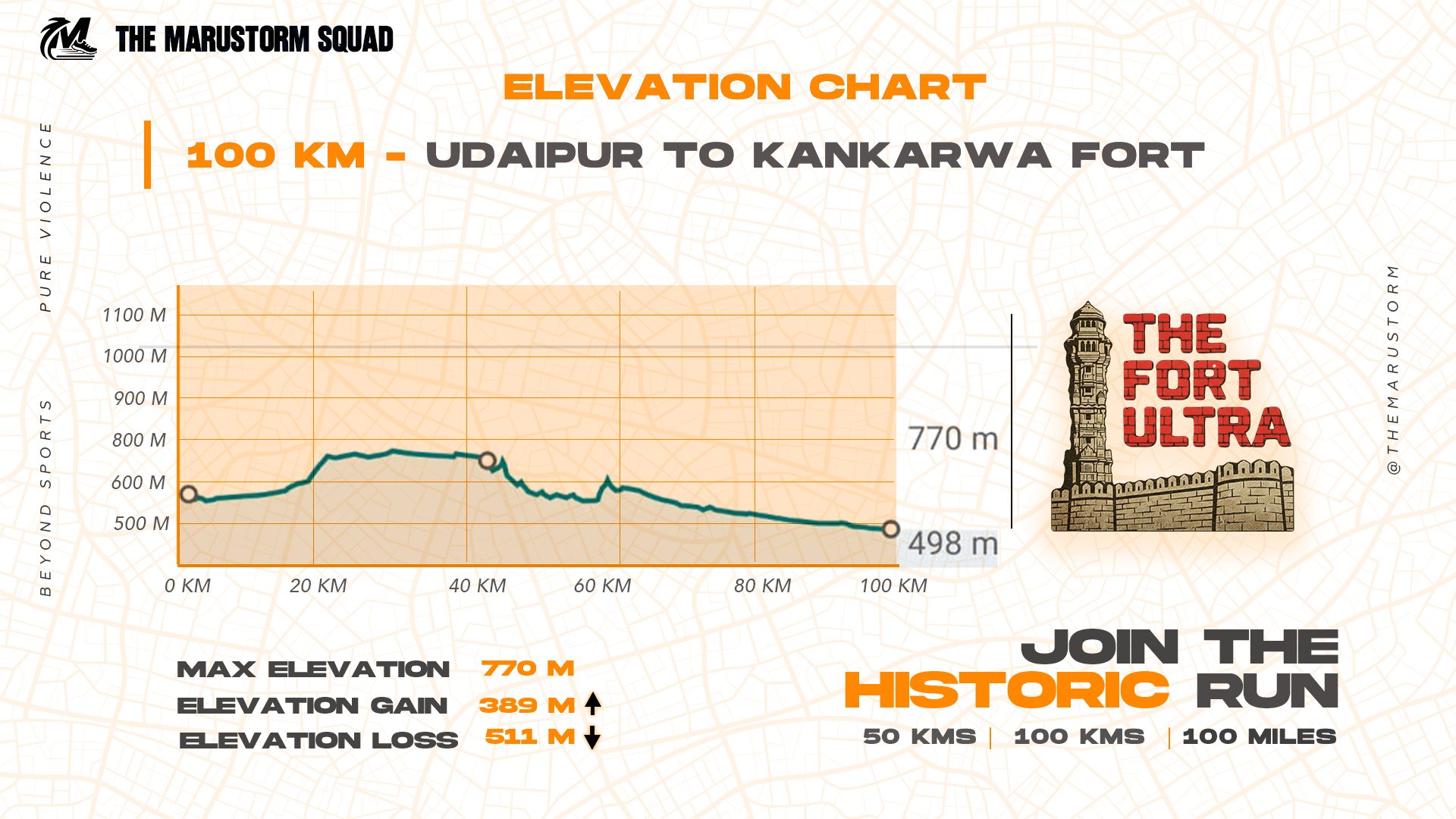 MaruStorm Marathon Logo