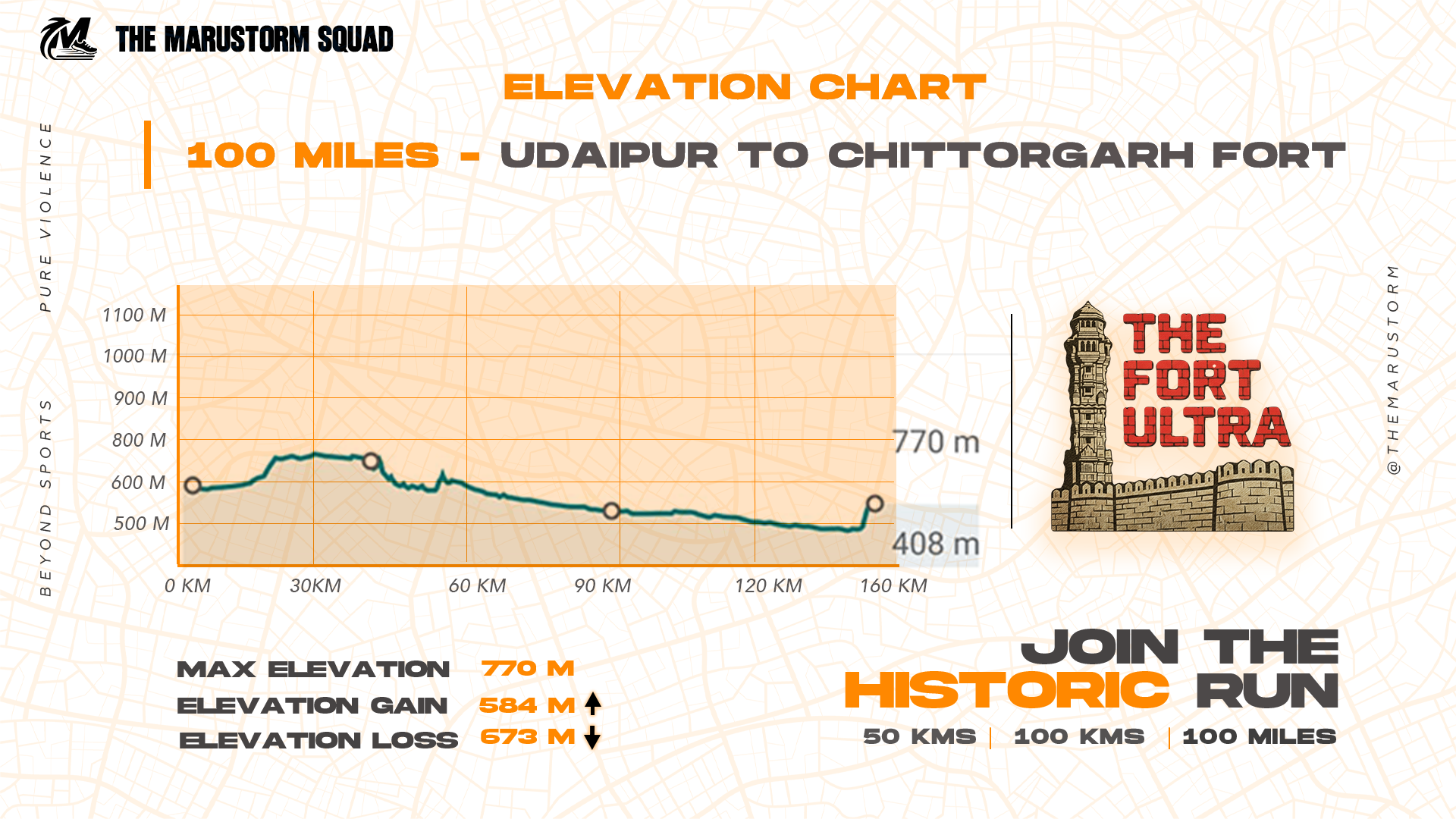 MaruStorm Marathon Logo